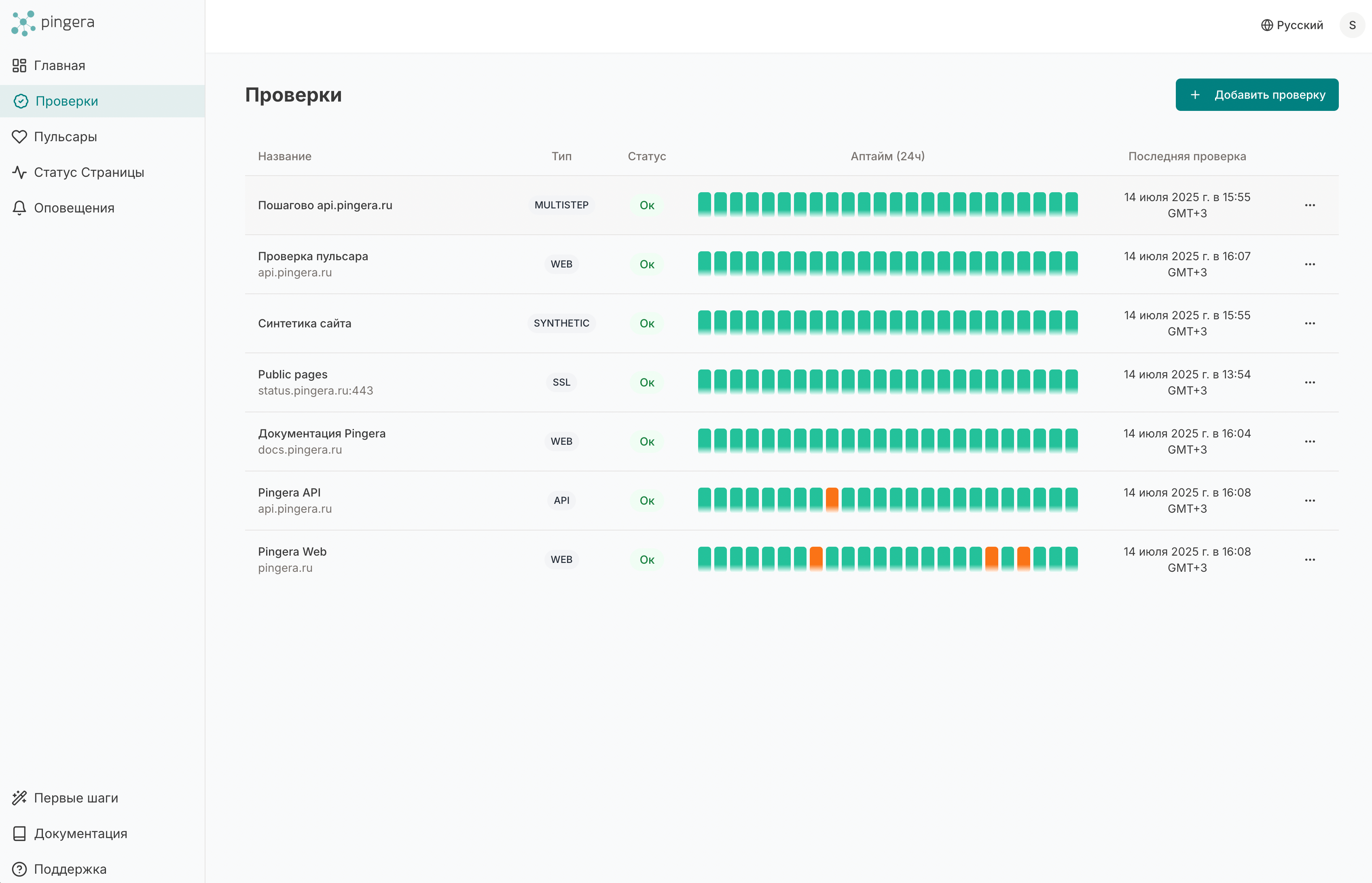Pingera Dashboard Interface