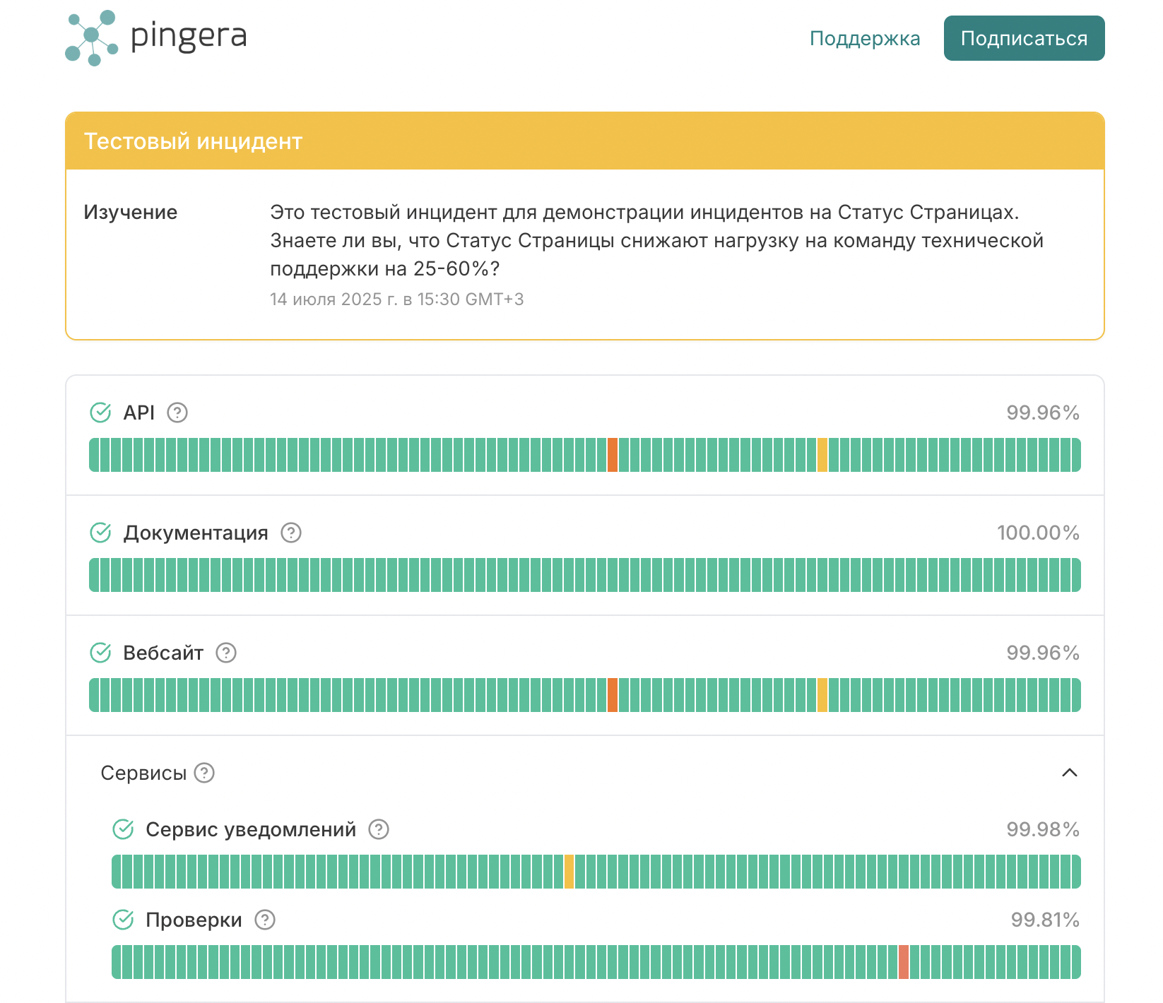Скриншот Статус Страницы status.pingera.ru с активным инцидентом